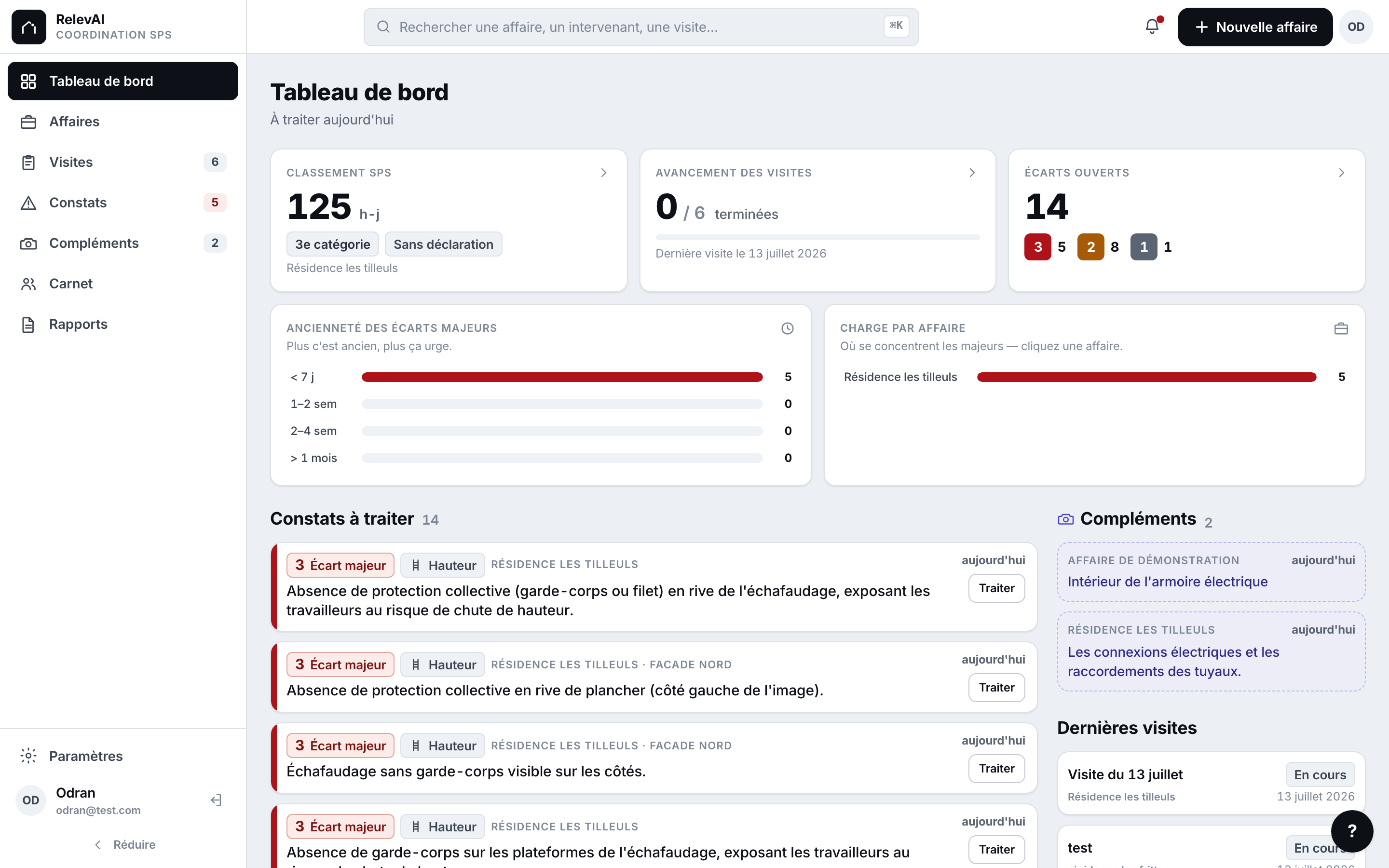 Tableau de bord RelevAI